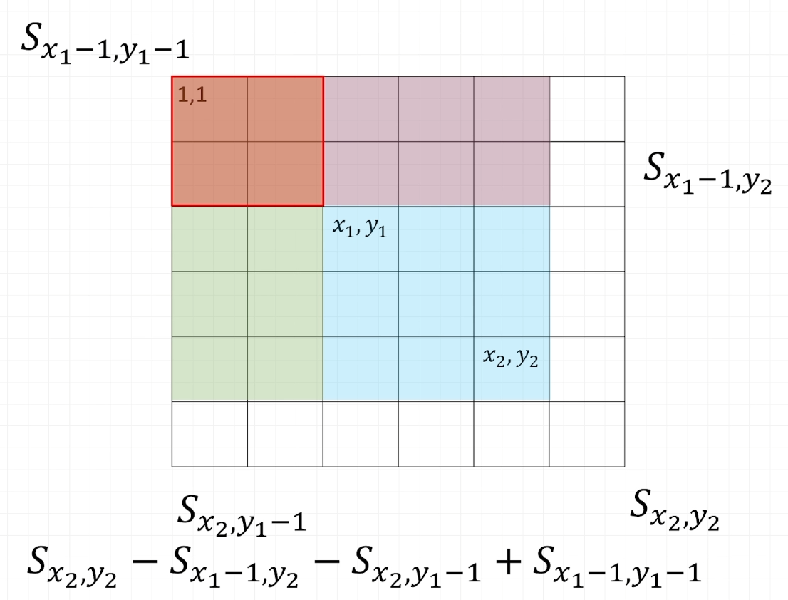 image-20240310210223831